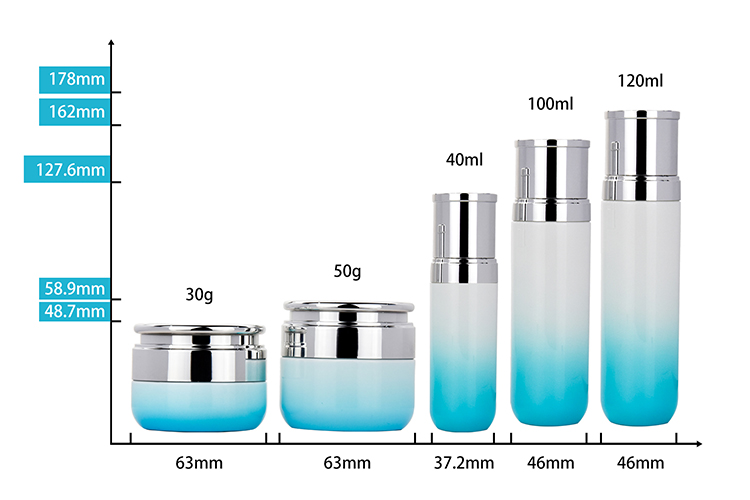 Wholesale Glass Cosmetic Jars