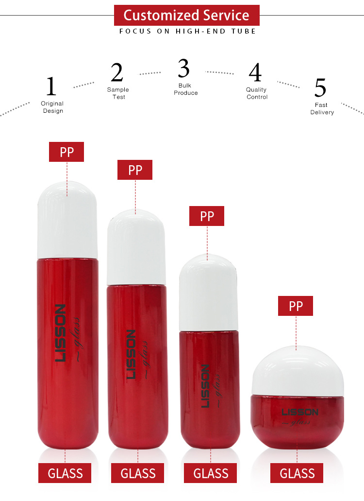 End-to-End Cosmetic Packaging Customization Workflow from Tooling to Global Delivery